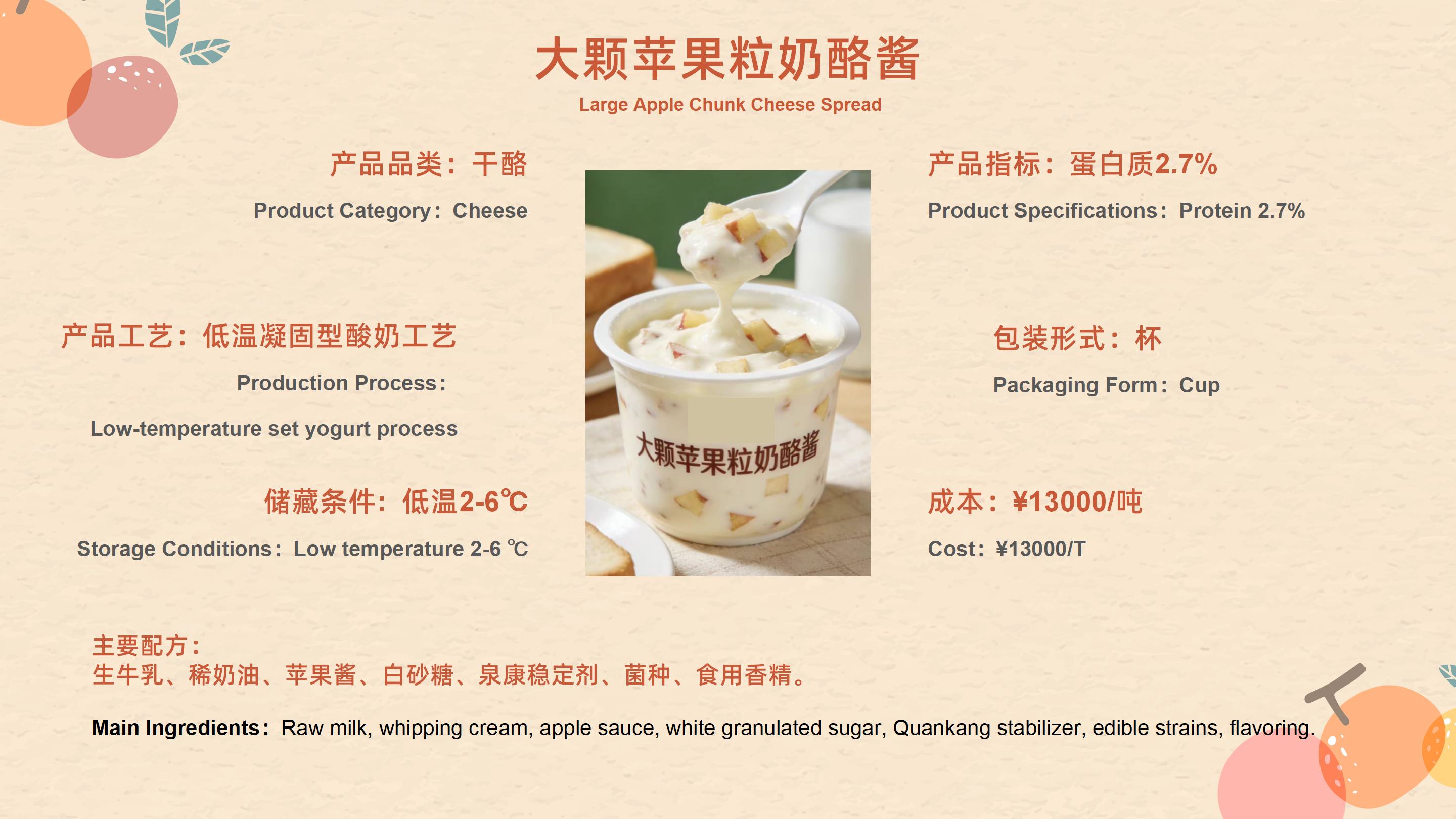 2026FIC产品信息汇总3.3_32